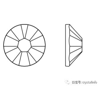 异形水晶玻璃平底石（Flat Backs No Hotfix）草图编号汇总。