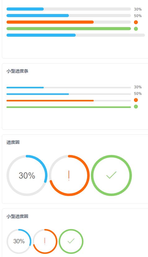 Vue 开源项目集合、UI库