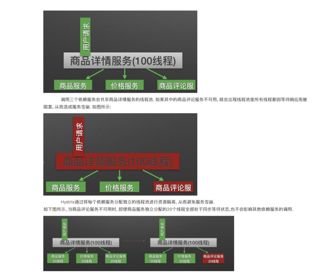 最最全面的Java面试大纲及答案解析（建议收藏）