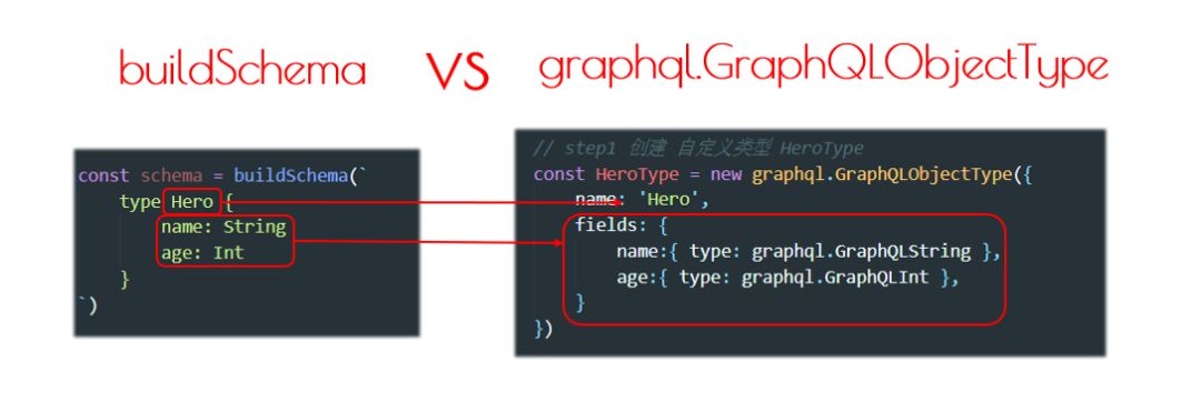 GraphQL真香入门教程