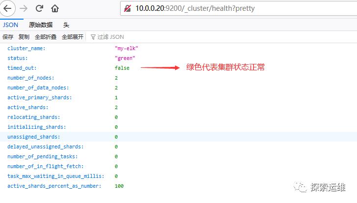 日志系统ELKStack安装部署