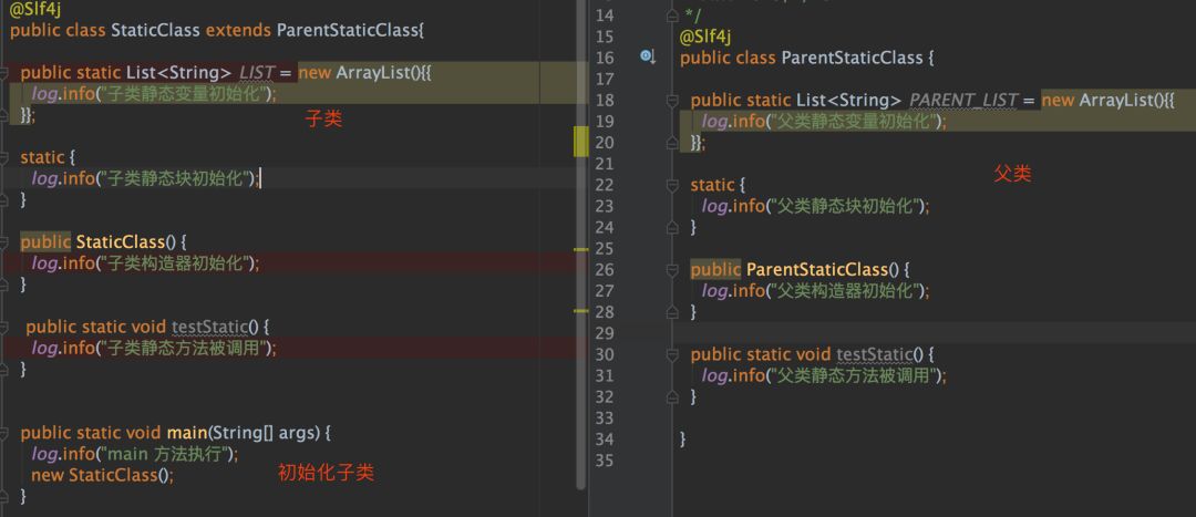 3分钟讲清Java面试中的Java常用关键字