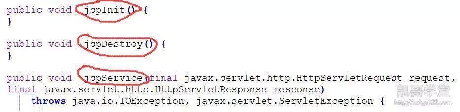 JavaEE——jsp介绍