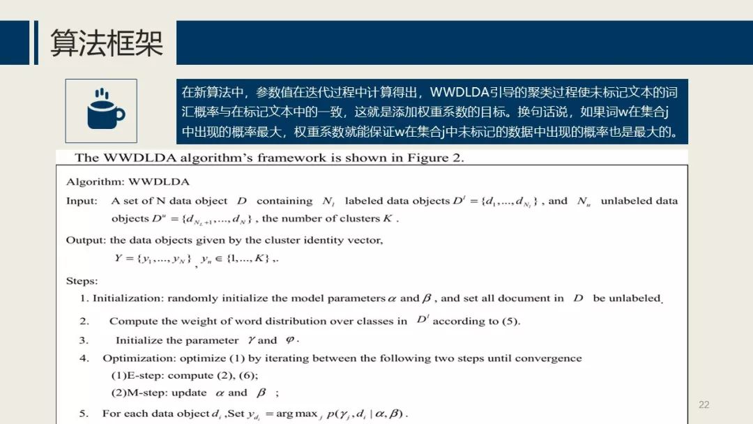 主题建模：LDA ( Latent Dirichlet Allocation）