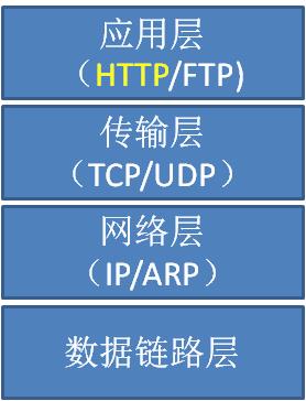 漫画：什么是 HTTPS 协议？