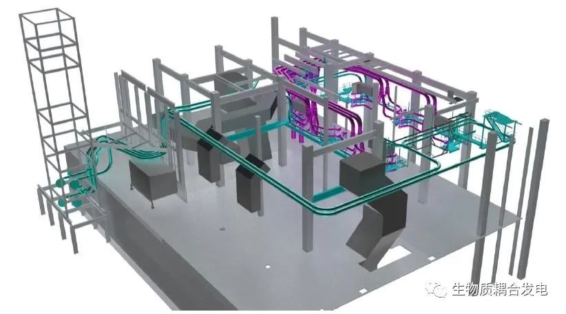 英国Fiddler's Ferry 2*500MW*20%生物质耦合发电案例