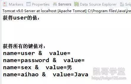 关于乱码问题的解决与HttpServletResponse中的方法