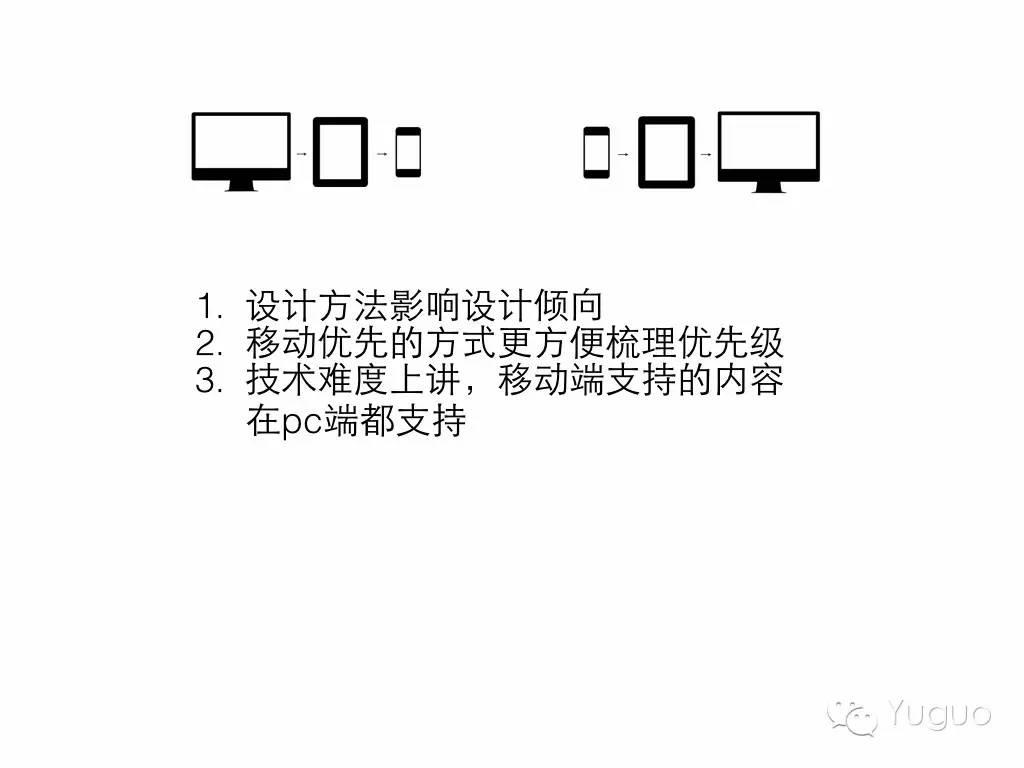 《移动优先的响应式设计》