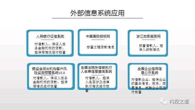 让数字说话之二：网络爬虫技术