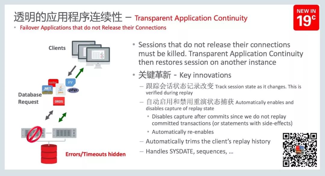 圣诞快乐：Oracle Database 19c 的10大新特性一览