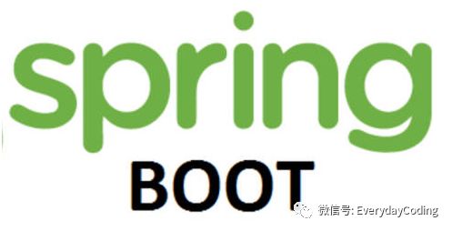 Maven 搭建spring boot多模块项目（附源码）