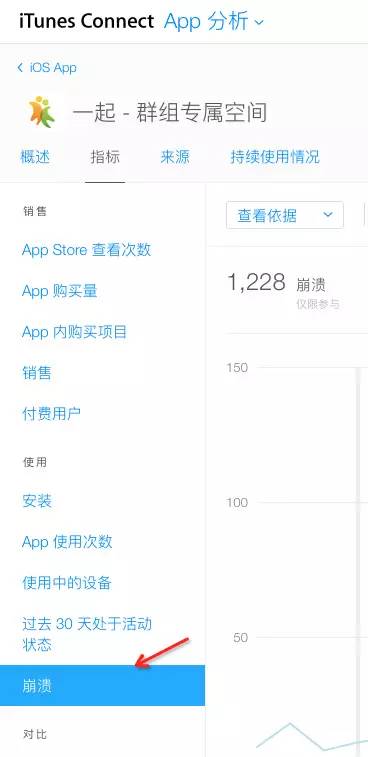 Xcode7中你一定要知道的炸裂调试神技