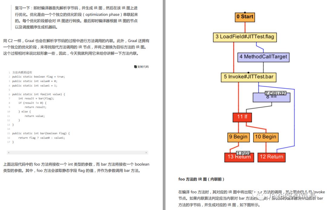 深入学习java虚拟机，三个你从未听过的虚拟机黑科技