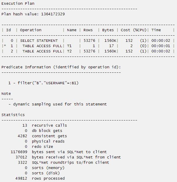 SQL为王：oracle标量子查询和表连接改写