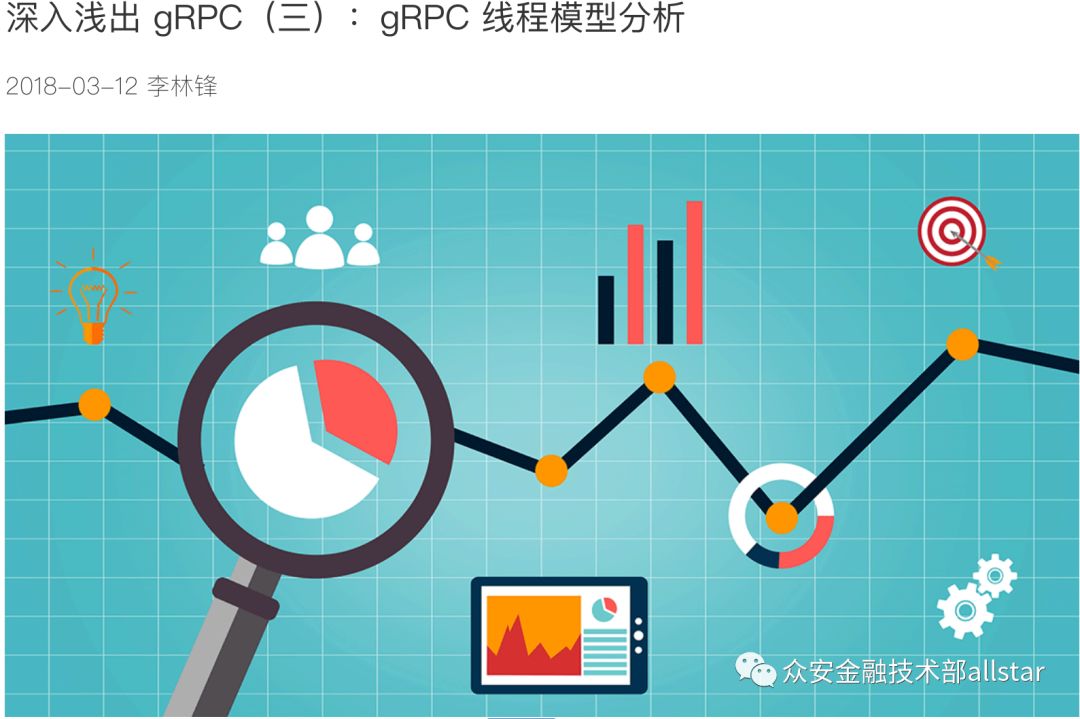 【技术分享12期】深入浅出gRPC