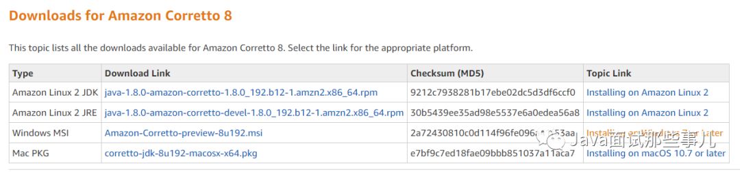 好消息，亚马逊推出了Oracle Jdk的替代品 —— Corretto
