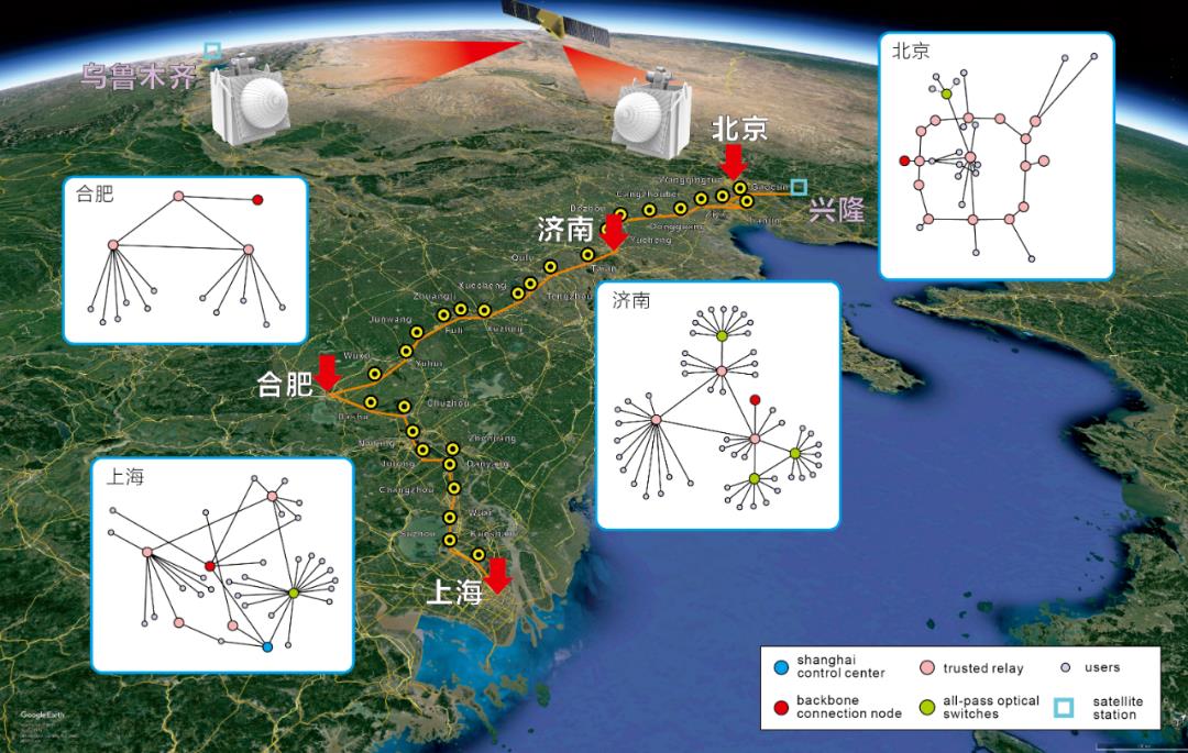 程序员为教师妻子开发专属应用；2020 最佳开源项目出炉；中国构建全星地量子通信网|开发者周刊