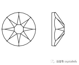 异形水晶玻璃平底石（Flat Backs No Hotfix）草图编号汇总。