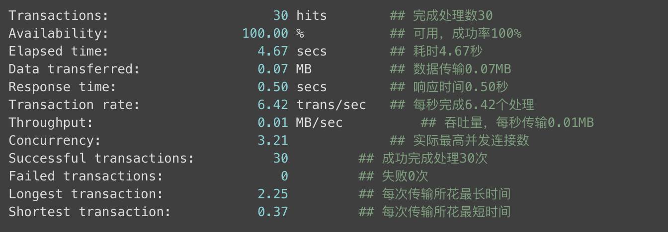 Web 性能测试工具 Siege 参数详解 & 示例