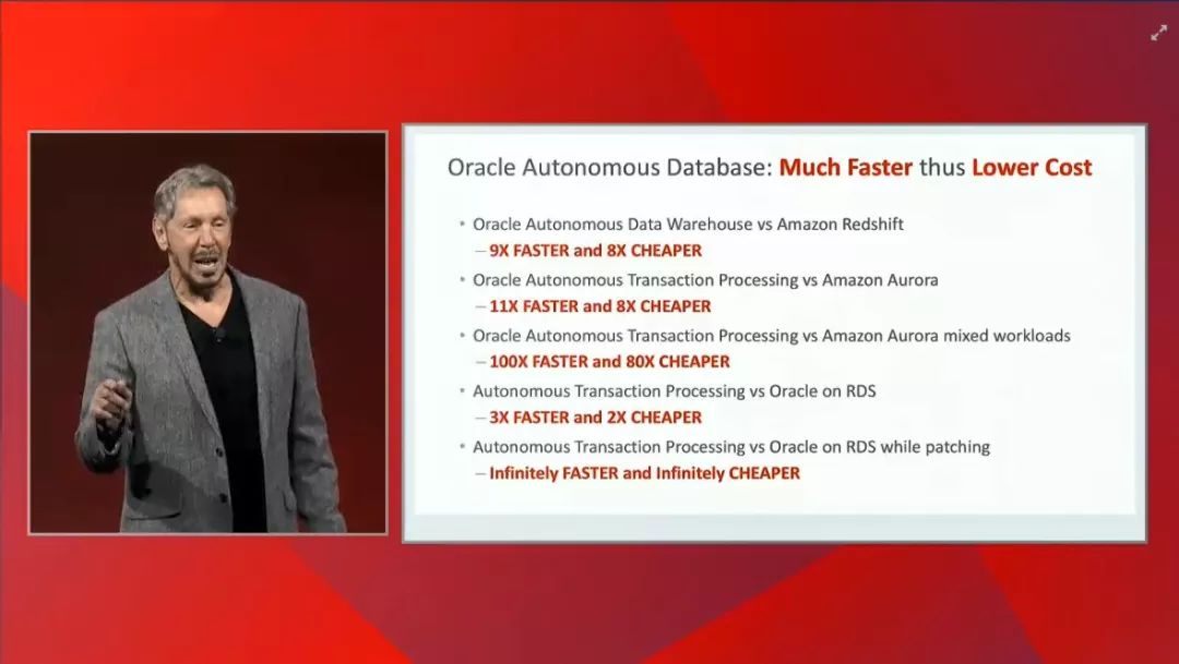 Oracle 2018 OOW: Cloud Generation 2--Larry Ellison