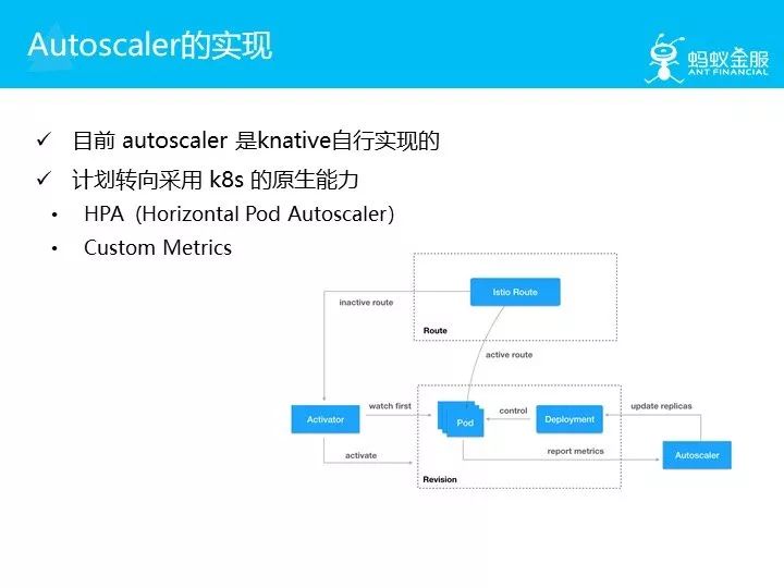 Knative：重新定义Serverless