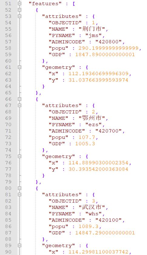 「GIS基础」JSON数据格式在GIS领域的运用