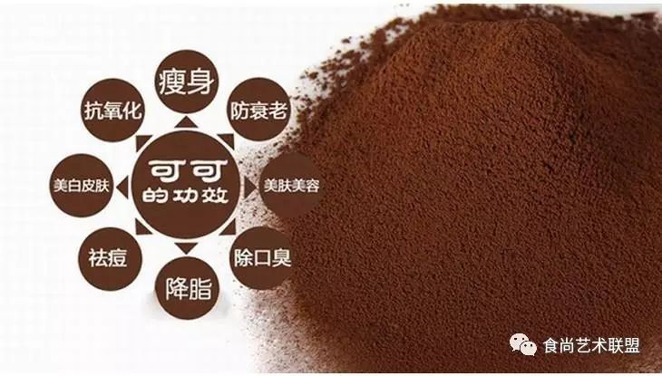 cacao与cocoa 傻傻分不清的“可可”