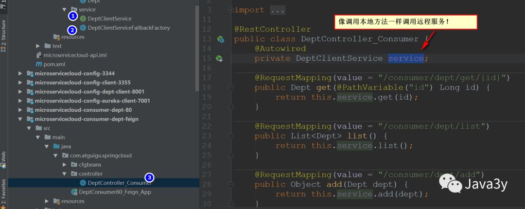 老年人都能看懂的SpringCloud，错过了血亏！