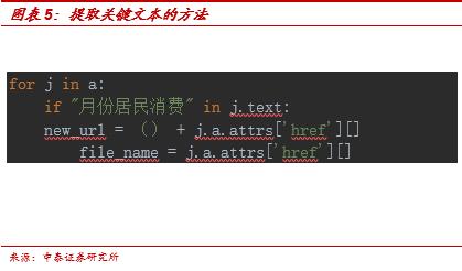 爬虫技术初探——宏观分析小工具系列一（中泰宏观 梁中华 苏仪）