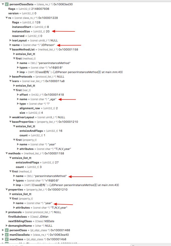 深入探究 Objective-C 对象的底层原理 | 文末福利不可错过