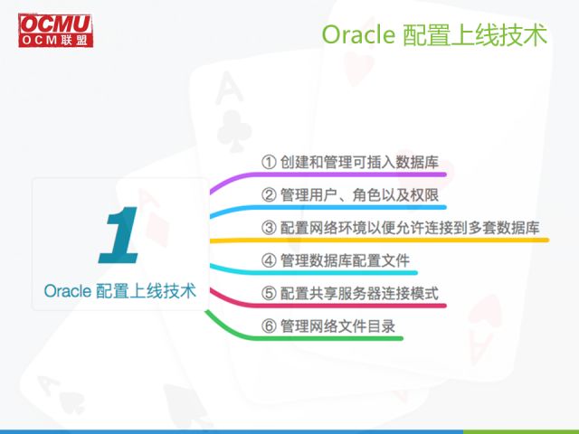 OCM联盟｜3月Oracle技术分享沙龙