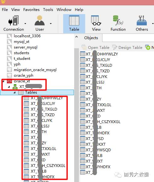 数据库迁移之Oracle 2 MySQL