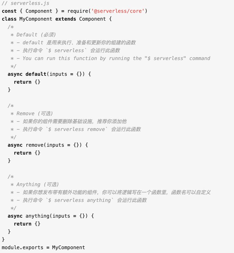 前端如何真正晋级成全栈：腾讯Serverless前端落地与实践