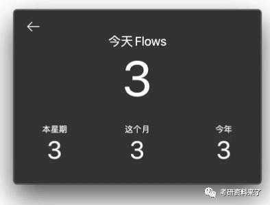 [macOS] 一个简单免费的标准番茄钟应用，界面美观