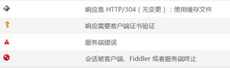 抓包软件 Fiddler 了解一下？