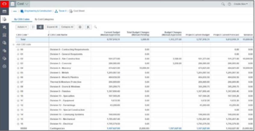 工程项目难推进？ “云”上管理更轻松 — 实现高效项目管理的利器 Oracle Primavera Cloud