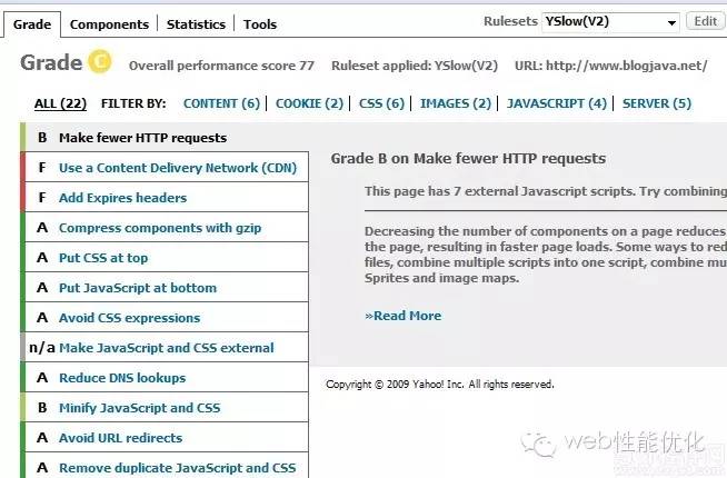 最全的Web性能测试工具大全