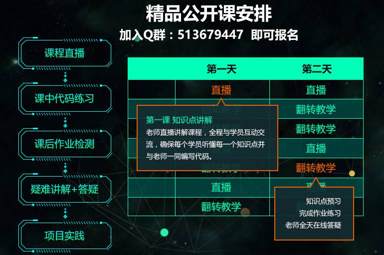 案例丨网易和淘宝移动 WEB 适配方案分析