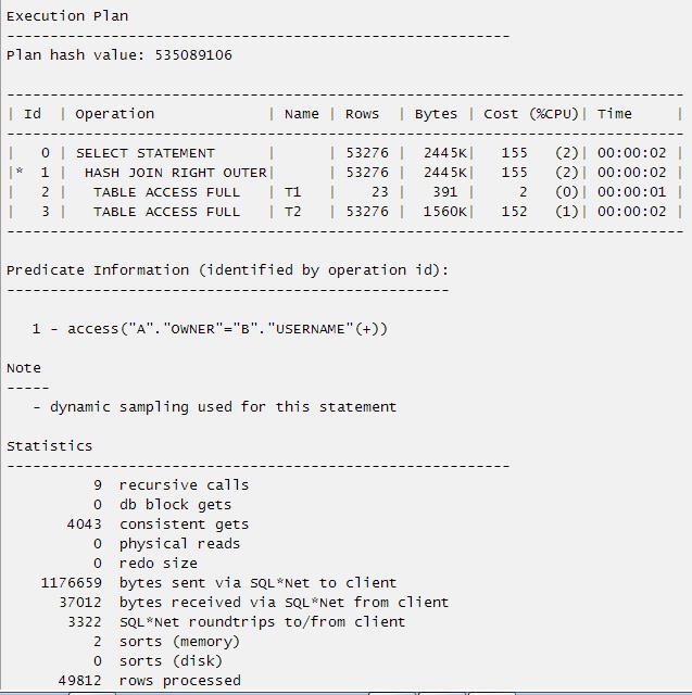 SQL为王：oracle标量子查询和表连接改写