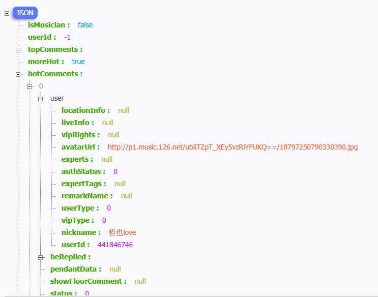 一篇长文带你在python里玩转Json数据