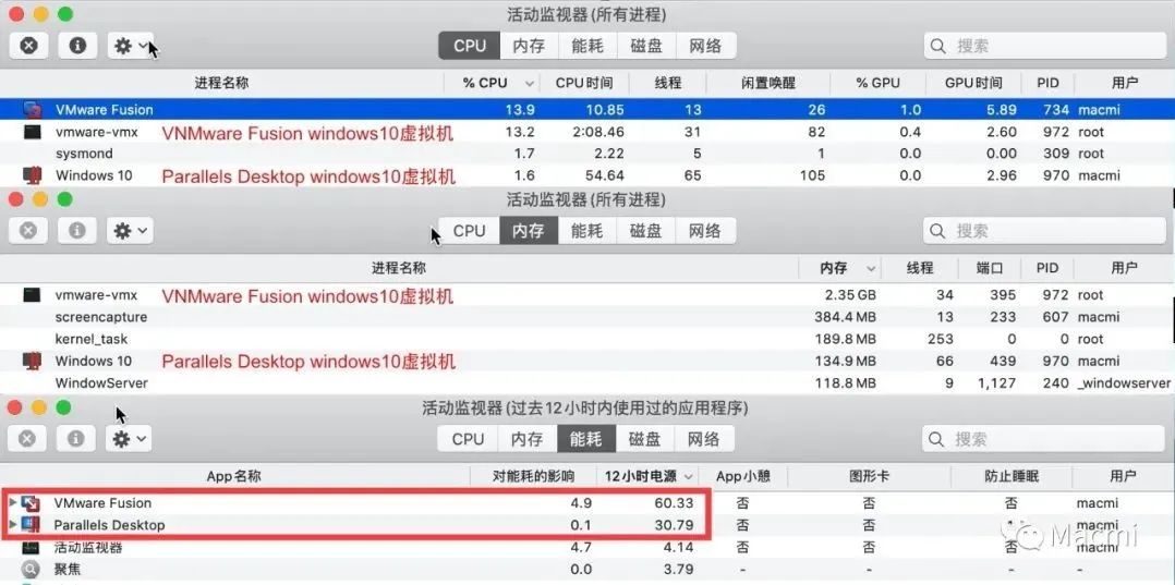 macOS涓嬭櫄鎷熸満杞欢閫夊摢涓紵