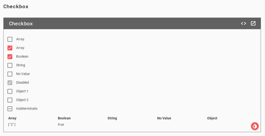 Vue 开源项目集合、UI库