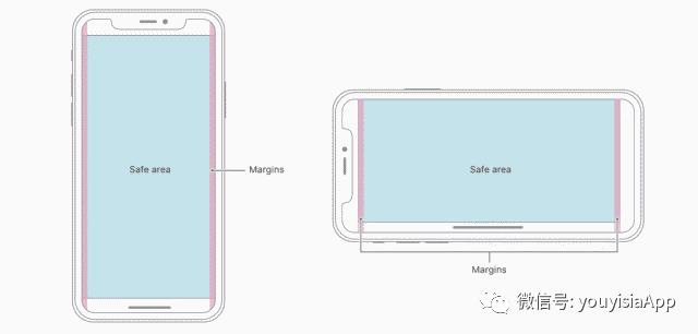 详解iOS11、iPhone X、Xcode9 适配指南