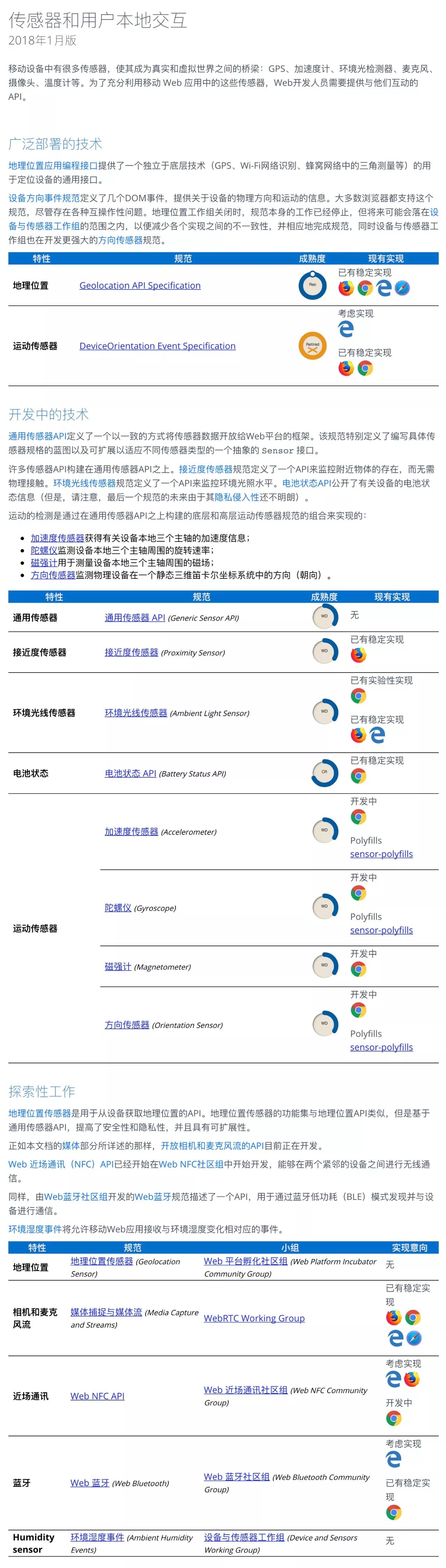 W3C发布2018新版移动Web应用发展路线图