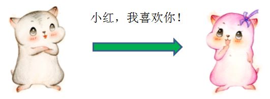 漫画：什么是 HTTPS 协议？