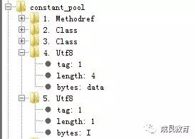 写一个玩具Java虚拟机