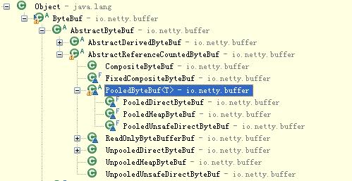 Java与Netty实现高性能高并发