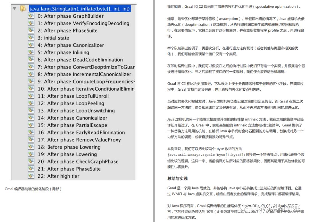 深入学习java虚拟机，三个你从未听过的虚拟机黑科技