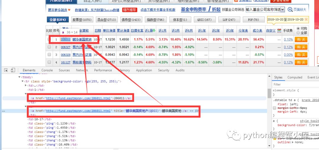 第六篇 爬虫技术之天天基金网（4） 基金档案信息获取篇