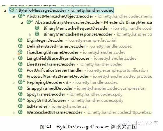Netty编解码框架分析
